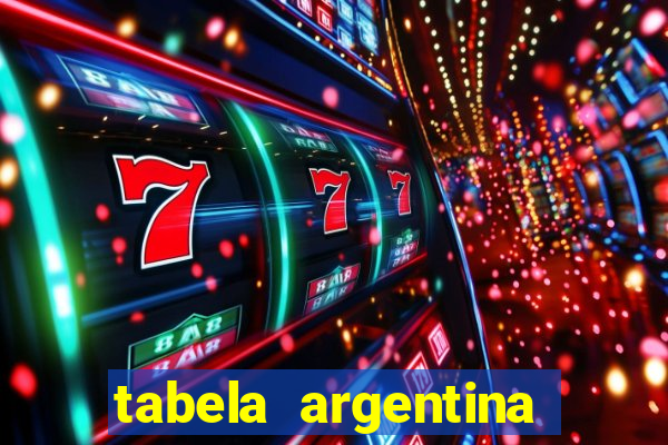 tabela argentina torneo betano